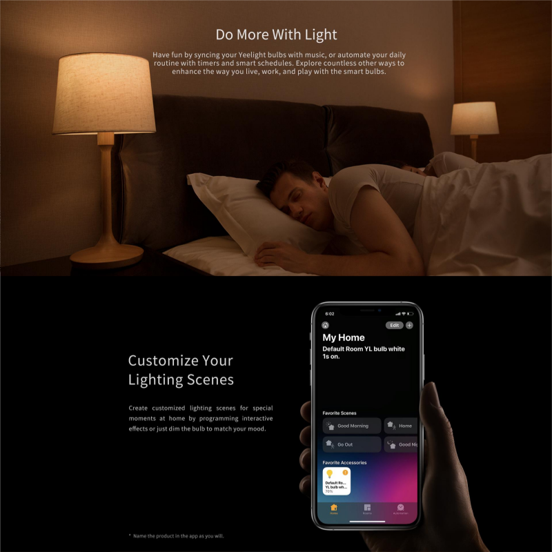 YEELIGHT LED Bulb 1S Smart Lig - огляд і ціна Yeelight Light Smart Bulb